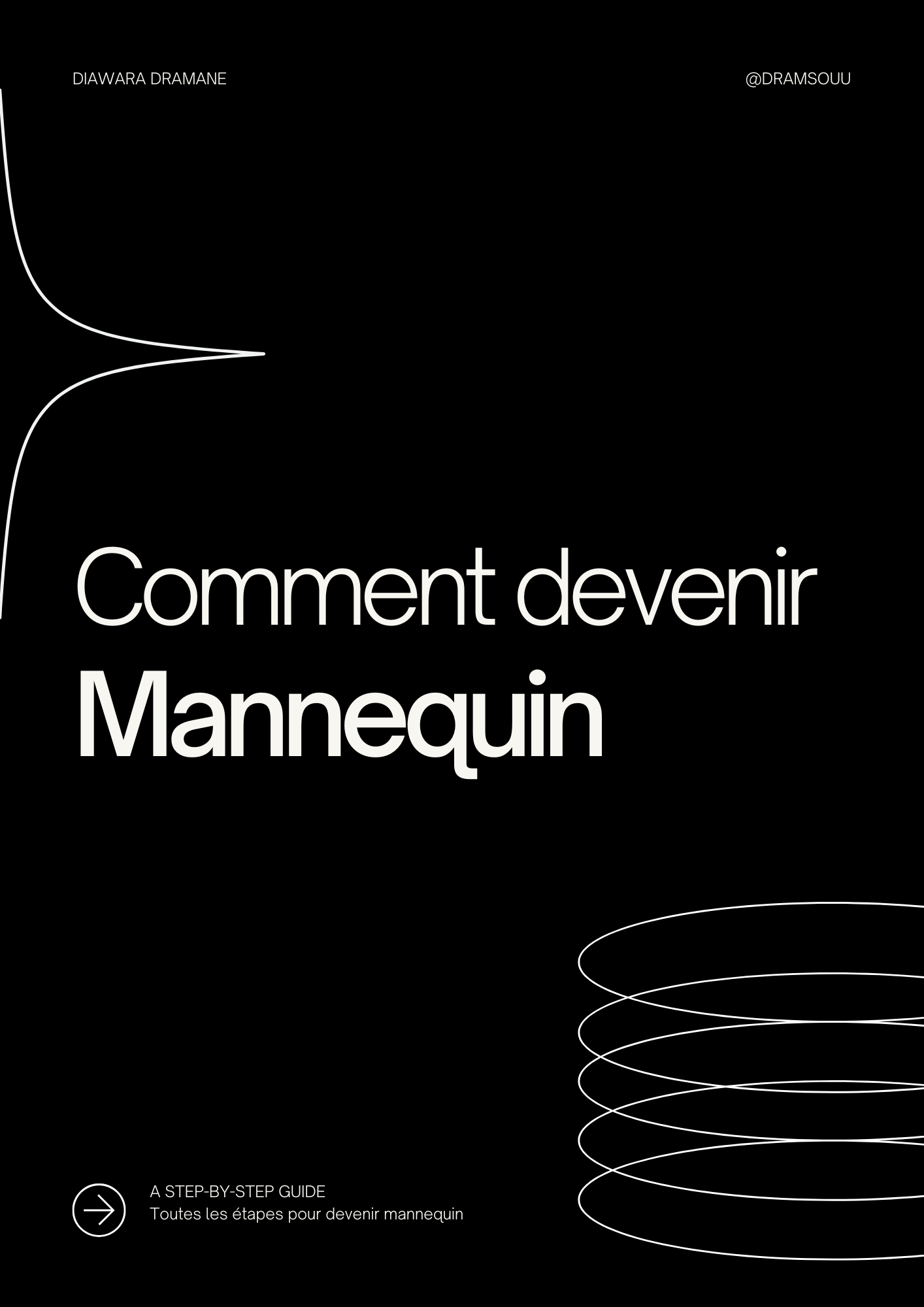 E-Book "Comment devenir mannequin"